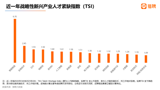 淮阳人才市场招聘信息，探索职业发展的新机遇