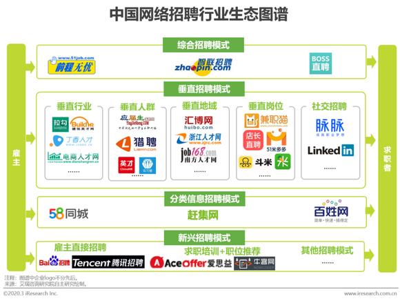 淮北人才市场招聘信息，探索职业发展的无限可能