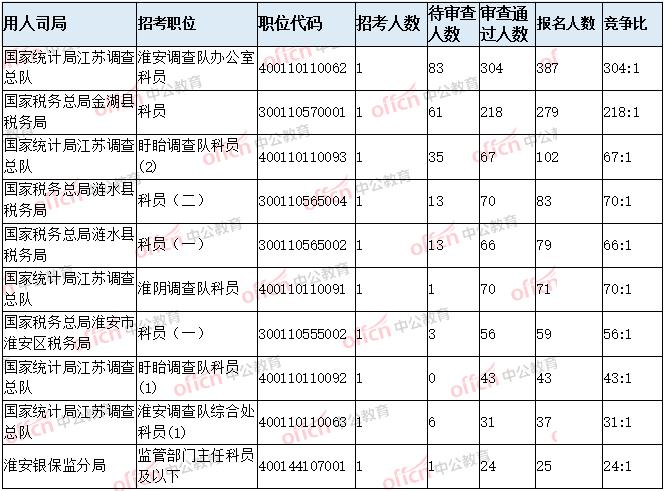 淮安304不锈钢管价格，市场分析与影响因素