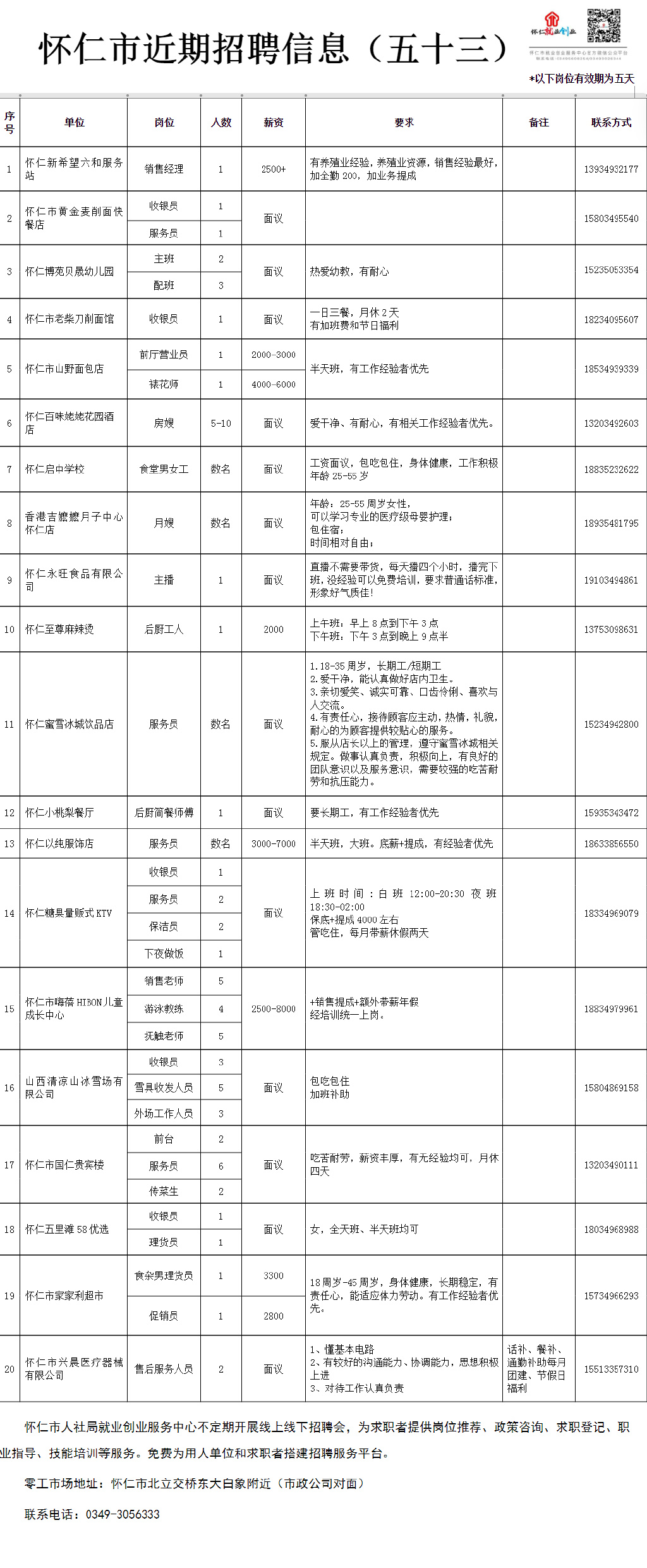 怀仁最新招工招聘信息，开启职业生涯新篇章