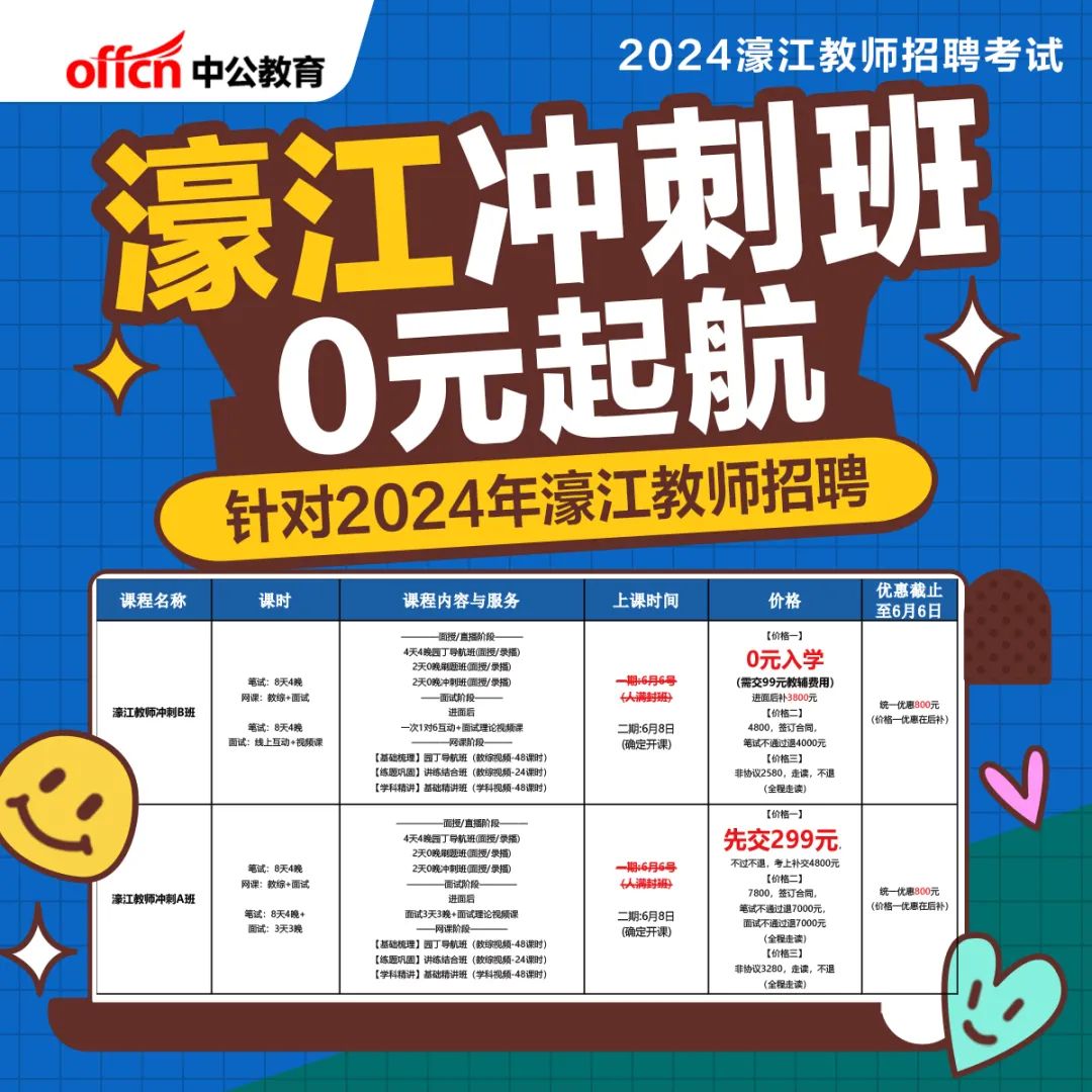 濠江区招工信息最新招聘