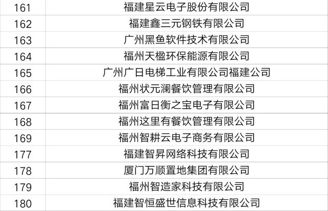 航瑞人才招聘信息，开启职业生涯的新篇章