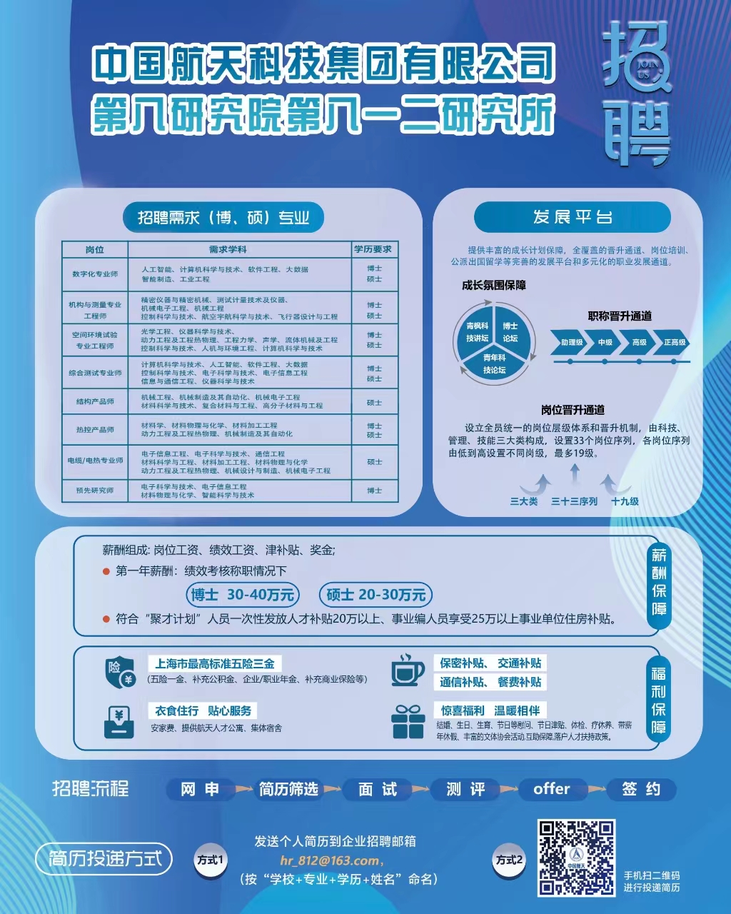 航空人才网最新招聘信息，探索航空业的未来之星