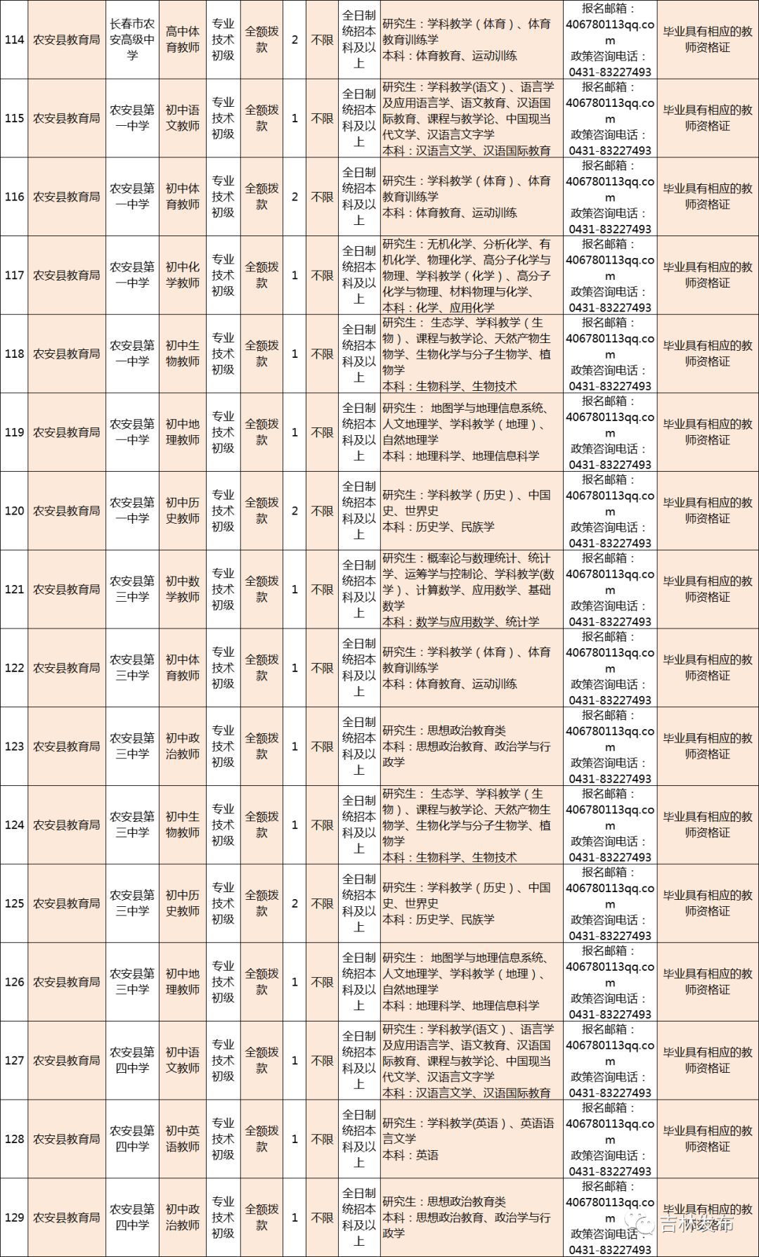 航空就业人才招聘信息网，连接梦想与现实的桥梁