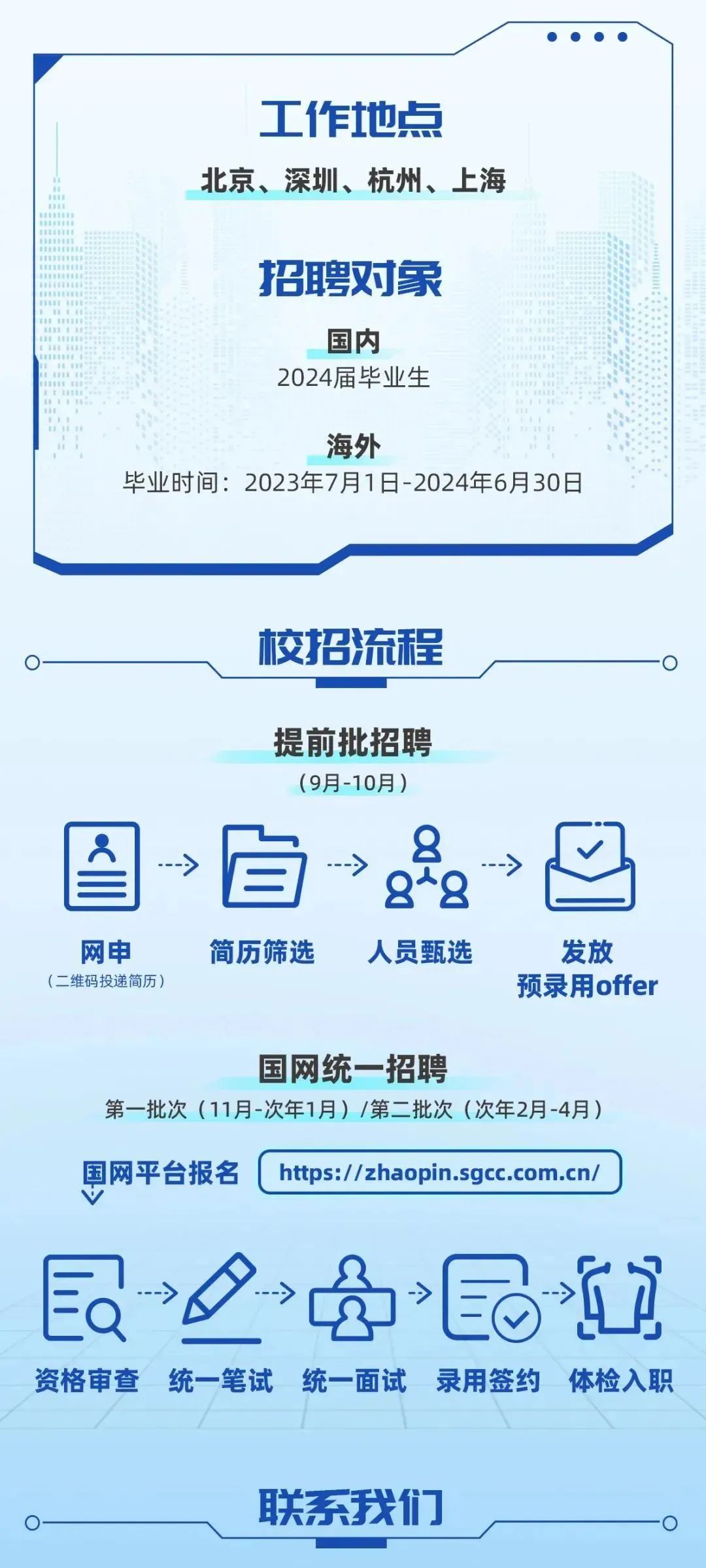 杭州招聘人才网站，打造人才与机遇的交汇点