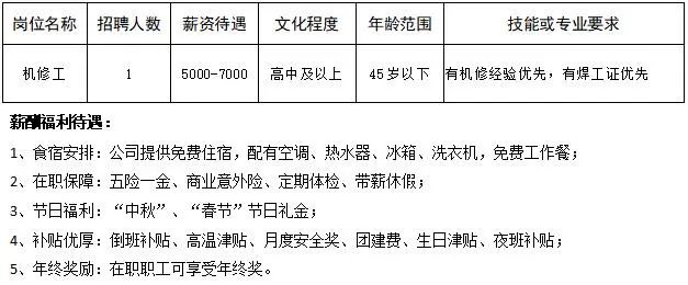 杭州招工最新招聘信息，探索城市的人才需求与机遇