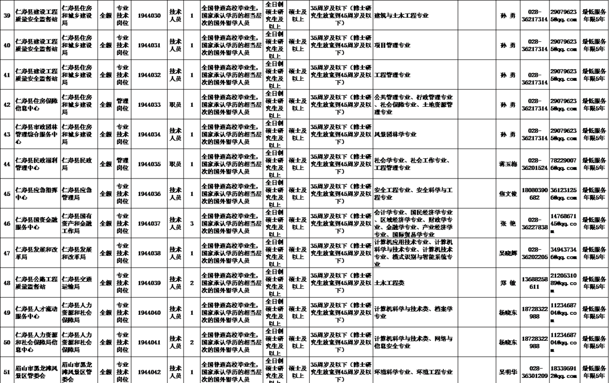 杭州养殖人员招聘网，汇聚养殖人才，助力行业发展